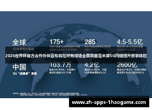 2026世界杯官方合作伙伴宣布将在所有球场全面覆盖毫米波5G网络提升赛事体验