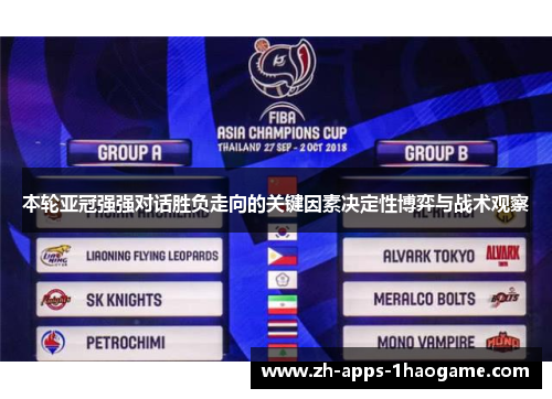 本轮亚冠强强对话胜负走向的关键因素决定性博弈与战术观察 本轮亚冠强强对话胜负走向的关键因素决定性博弈与战术观察